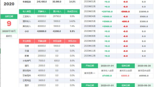 Excel个人家庭收支表,全函数统计查询,变色显示超轻松