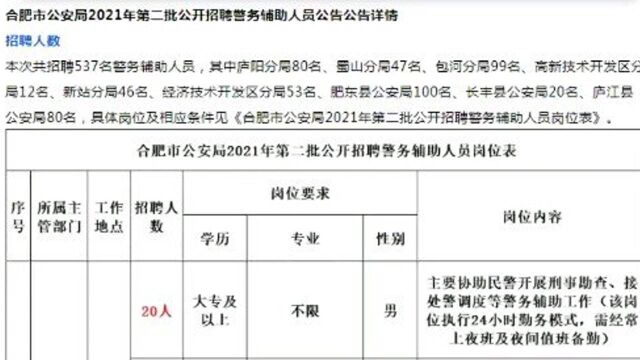 合肥市公安局2021年第二批招聘警务辅助工作人员.537人,不限户籍,大专以上