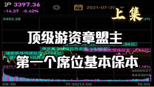 顶级游资章盟主7月布局,第一席位基本保本,值得散户深思