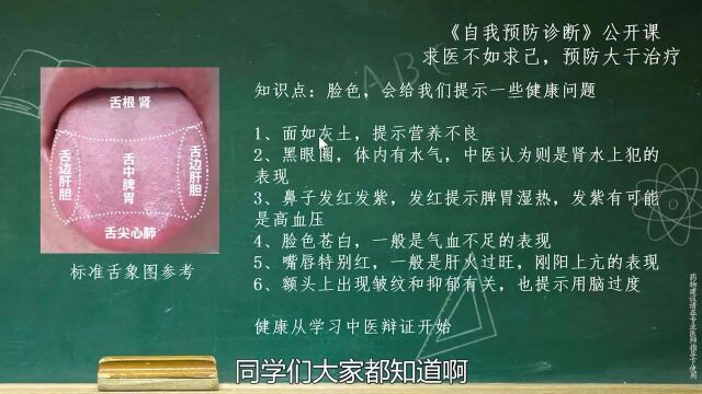 舌象分析:疲惫多汗,脸色苍白,浑身无力提示体内气血亏虚