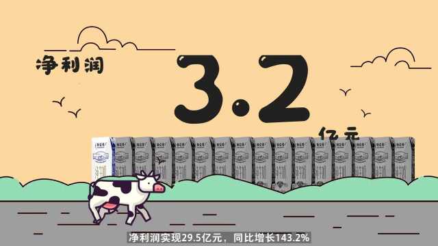 蒙牛2021年半年报超预期增长!净利增逾1.4倍