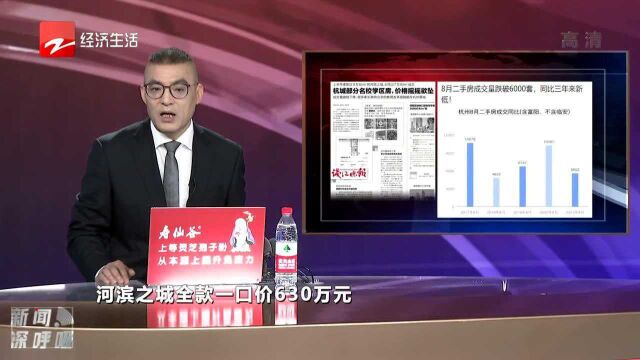 杭城部分名校学区房 价格摇摇欲坠