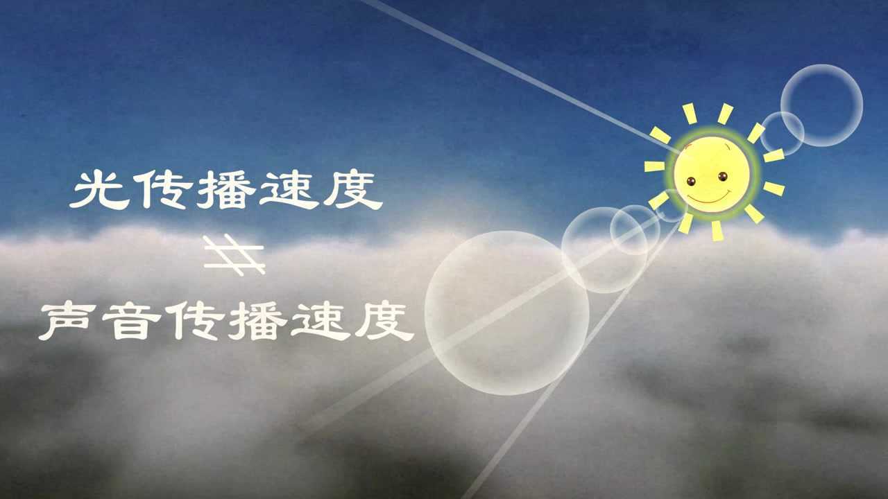 为什么先看到闪电后听到雷声?_高清1080P在线观看平台_腾讯视频