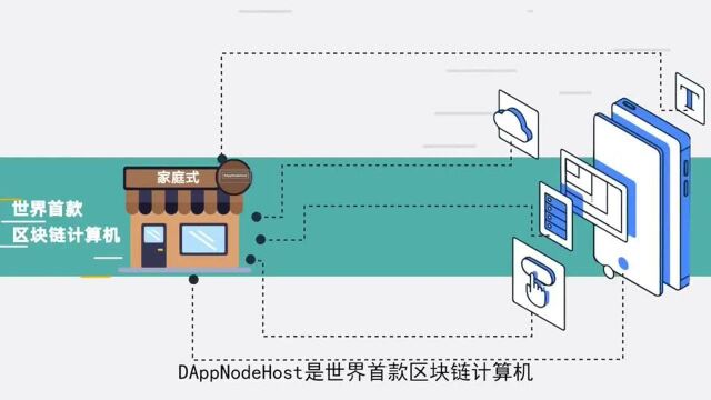 矿机挖矿怎么选择