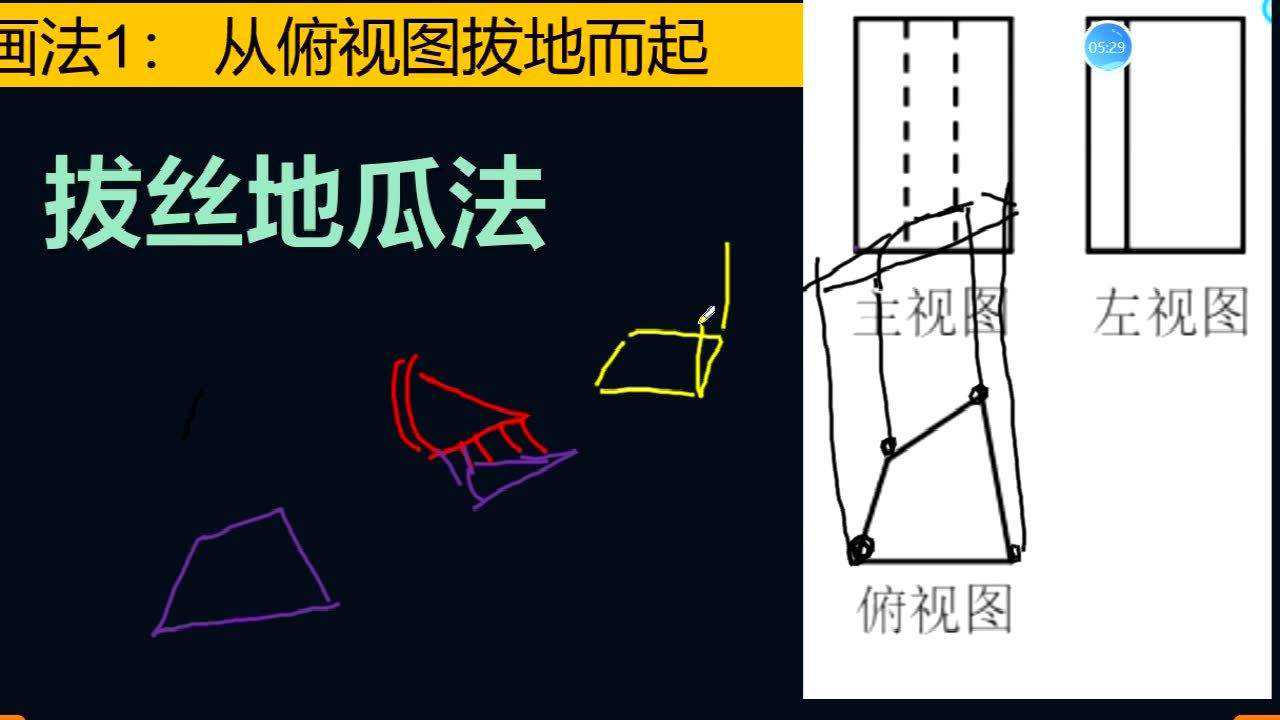 【三視圖】簡簡單單還原幾何體 三種方法_騰訊視頻