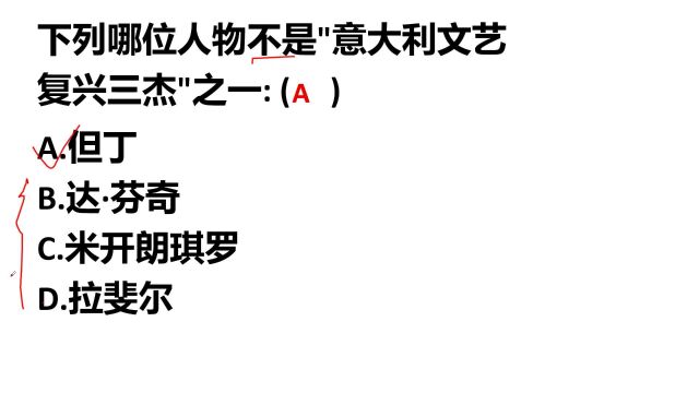 专升本考试:以下四位,哪个不是“意大利文艺复兴三杰”之一?