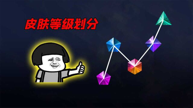 LOL手游:皮肤等级划分详解,以后别再乱选了