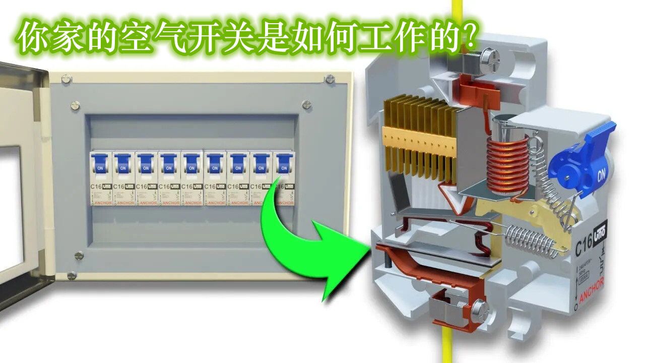 详解空气开关的工作原理微型断路器究竟是如何运作的_高清