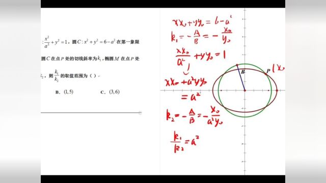 圆锥曲线:椭圆和双曲线二级结论之应用,原来如此简单