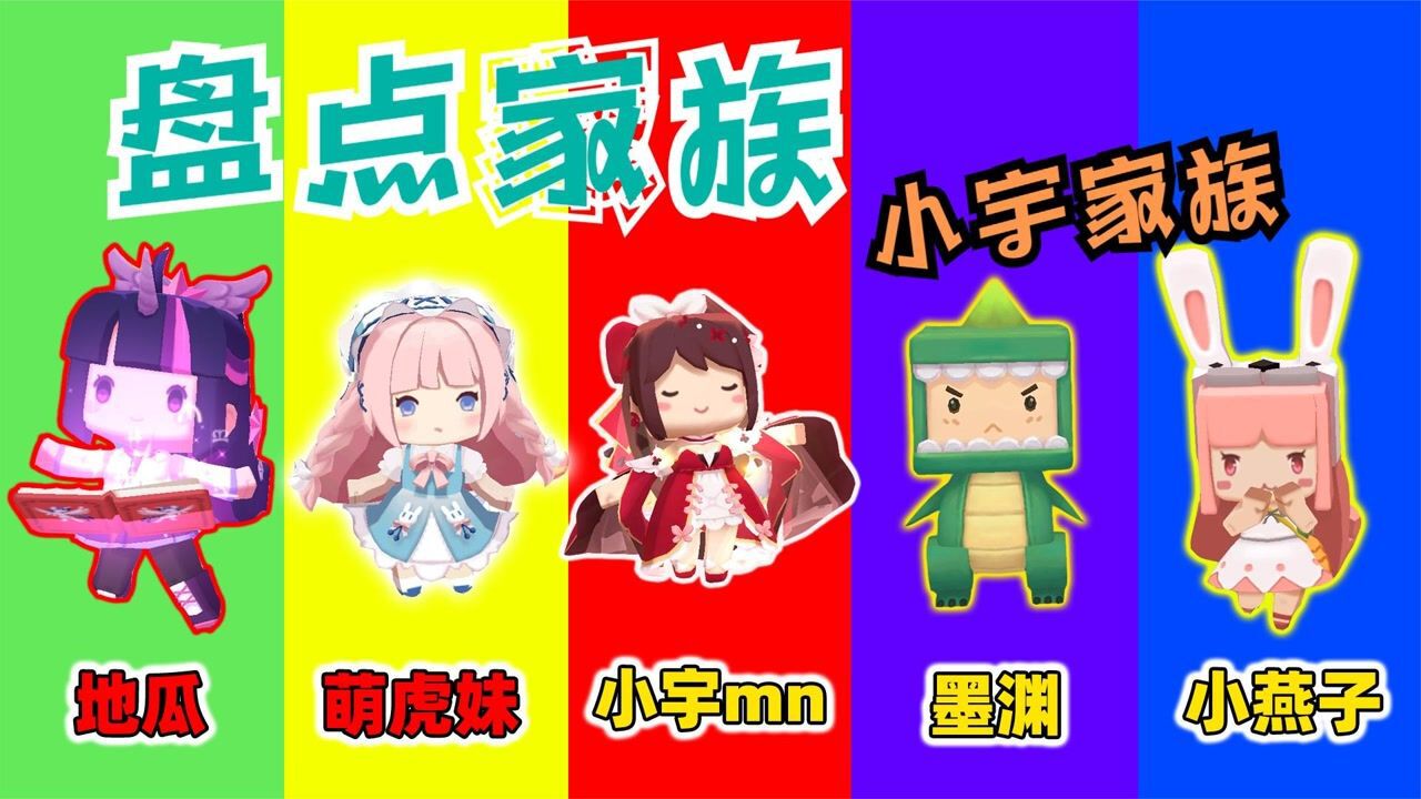 迷你世界:盘点小宇家族,大家喜欢的成员都在,你们觉得谁最棒呢?