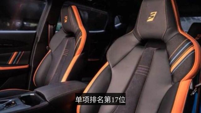 长安又火了!新车180马力,带专属“SPORT”标识,仅售5.99万起