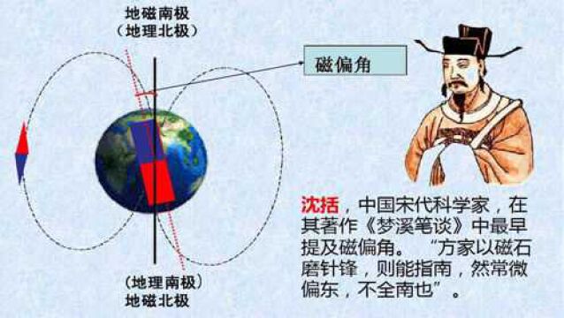 公考:下列选项中,不属于洋流形成原因的是?