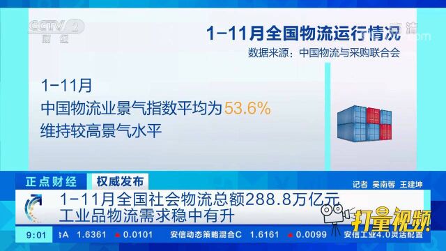 111月全国社会物流总额288.8万亿元