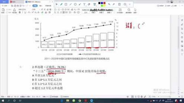 公考 行测 资料分析 误差范围控制的原则