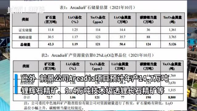 30秒丨“海外找锂团”又添一员 华友钴业拟投4亿美元于非洲寻锂