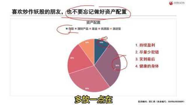 九安医疗和三羊马筹码峰对比,尽量不介入高位出货的个股