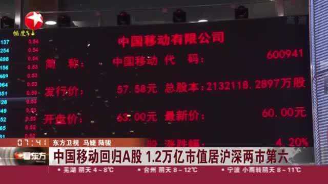 中国移动回归A股 1.2万亿市值居沪深两市第六