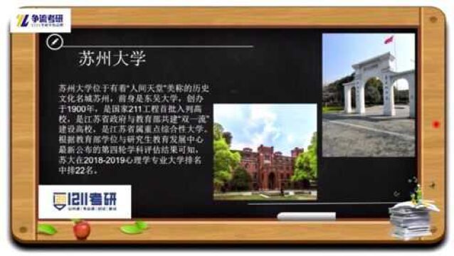 苏大学姐分享 (2):苏州大学介绍