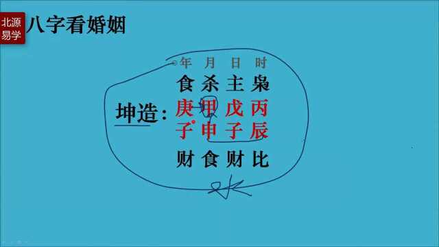 1.八字中有财对婚姻的影响