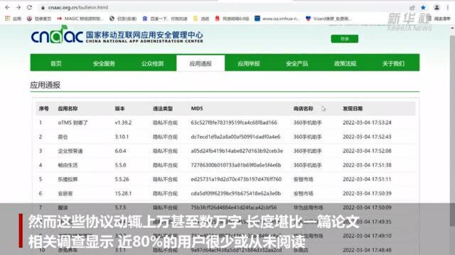 生活观察丨“我已阅读并同意”?你没读过的App用户协议有哪些“坑”?