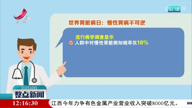 世界肾脏病日:慢性肾病不可逆