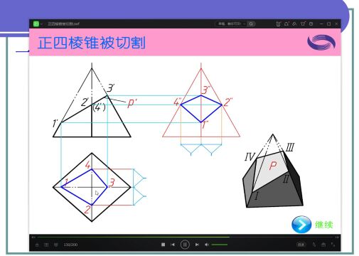 平面切割平面体的截交线