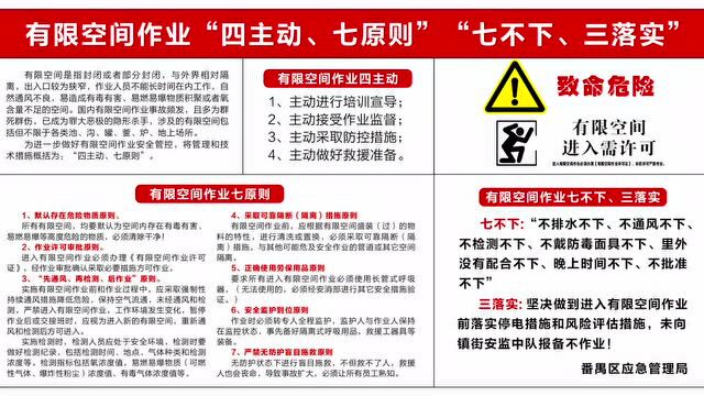 视频| 这些常见的安全隐患你知道吗?