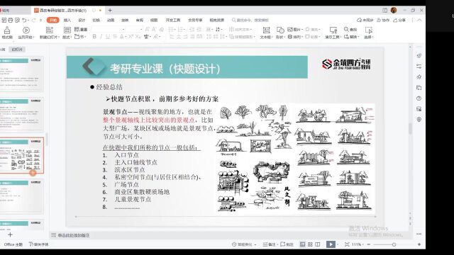 【高分交流】2022届西北农林风景园林考研快题高分李学姐经验交流会金筑四方手绘