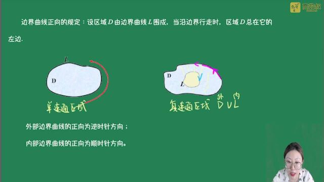 【考研数学零基础】1103 格林公式及其应用1