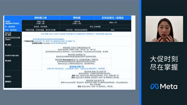 节日营销 | 跨境电商大促马拉松—母亲节营销手册下载