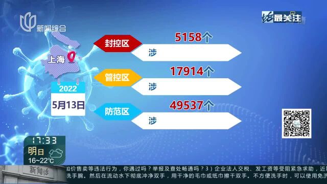 上海继续强化流调 防范区所涉人口数已达封控区加管控区的3倍多