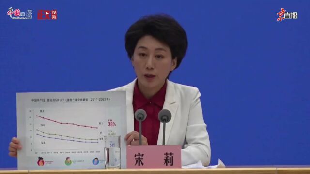 中国妇幼健康核心指标水平位居全球中高收入国家前列