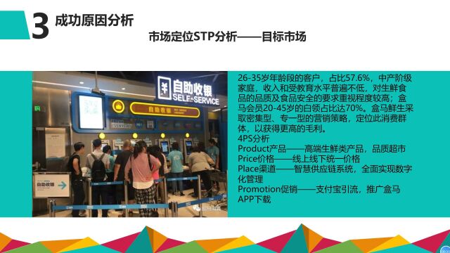 2020年南京邮电大学MBA案例分析大赛(盒马鲜生)第6组(共21组)唐承 郑力 张玲