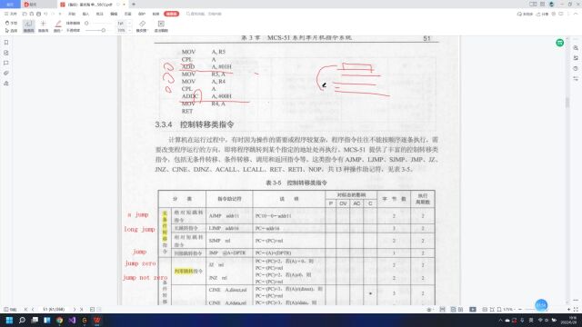 818单片机辅导班 知识点讲解 控制转移类指令