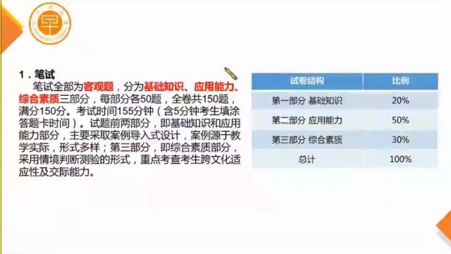 国际中文教师证书考试介绍(2)