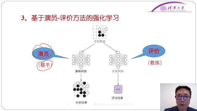 26第二篇 计算机是如何学会下棋的(六)(下)