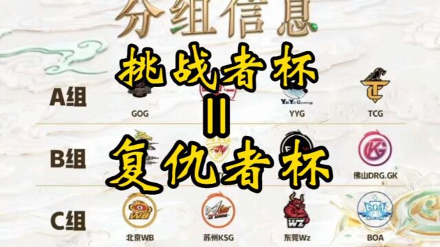 挑战者杯小组赛成“复仇者杯”,史上“最刺激赛制”来了 