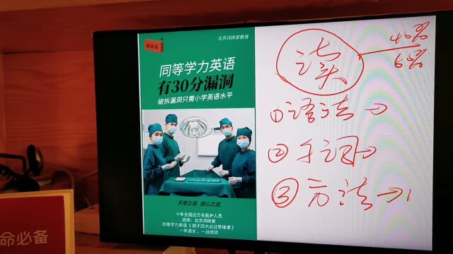 同等学力英语有30分漏洞(2023同等学力申硕英语:一学一做一次过)