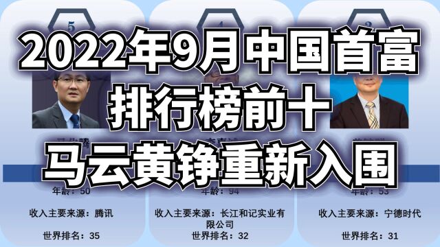 2022年9月中国首富排行榜前十,马云黄铮重新入围