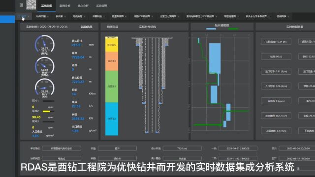 1013实时数据集成分析系统