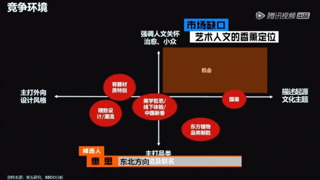 【高阶职场】论一份优秀策略的诞生