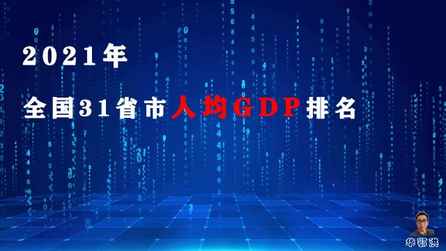 第67集|2021年全国31省市人均GDP排名