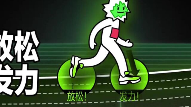 长跑技巧....