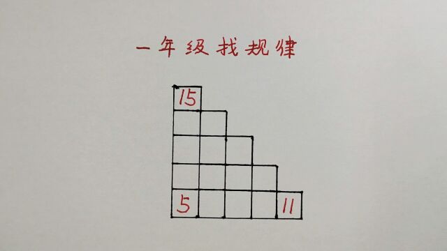 一年级找规律:看着很简单,却难住不少家长和学生