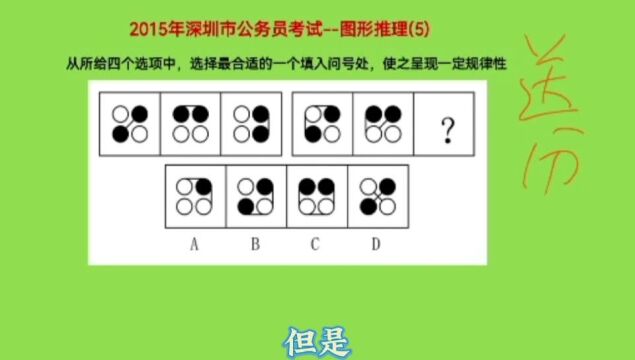 2015年深圳市公务员考试,图形推理5,根据图形特征找规律