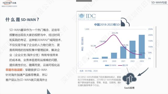 田鑫科技sdwan组网方案架构及sdwan 异地组网方案实现方式