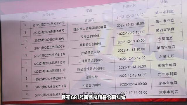 【庭审公告】岑巩县人民法院12月12日至12月16日案件排期信息