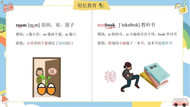 三下有什么好方法记英语单词?最好用背单词神器,背单词最快又简单