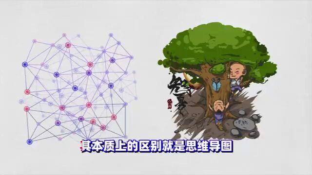 《麦肯锡教我的思考武器》| 从逻辑思考到真正解决问题⠀