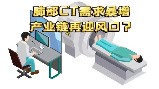 肺部CT检查需求暴增 医疗影像设备产业链再迎风口?